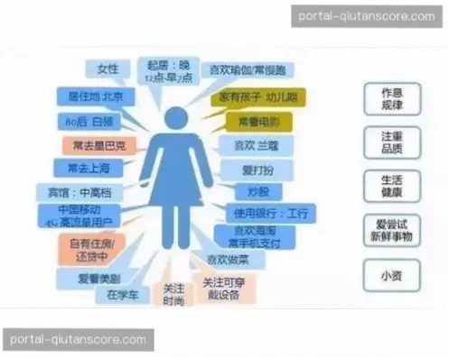 k体育数据驱动分析：从用户行为到平台优化的核心洞察
